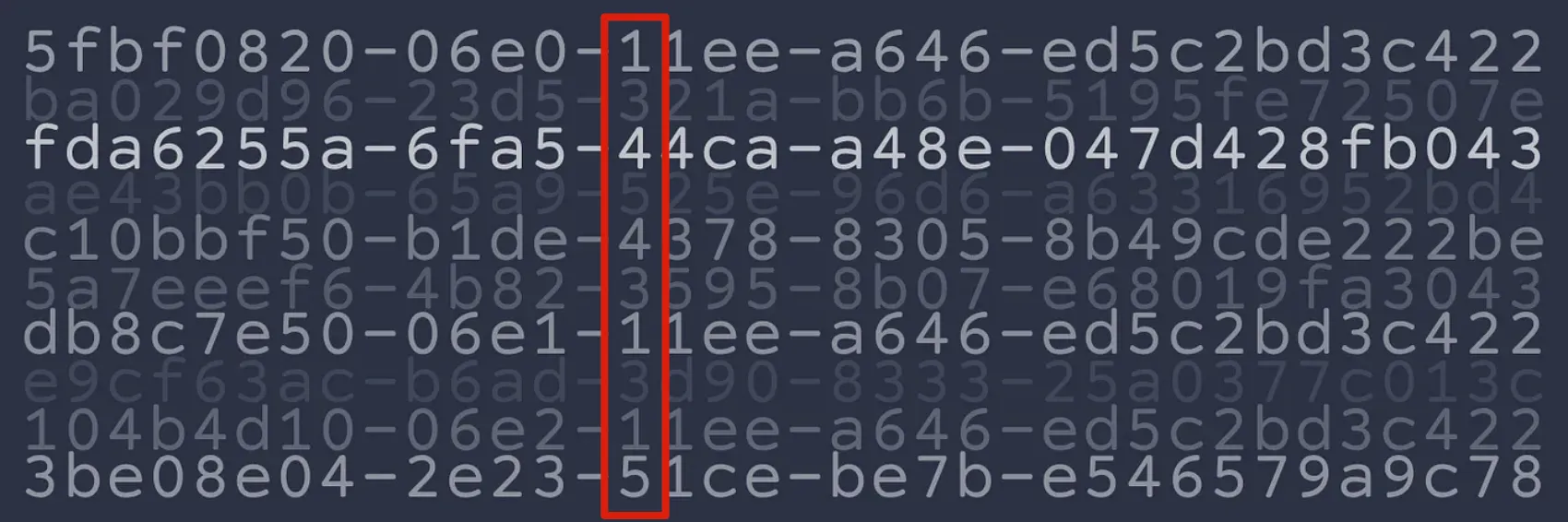 UUID version highlight